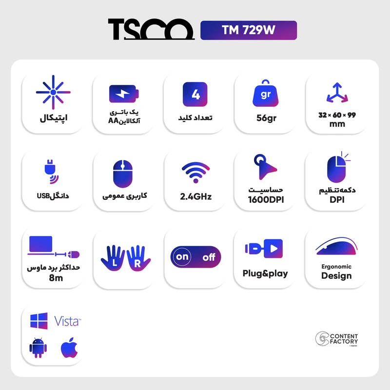 خرید ماوس بیسیم تسکو مدل TM 729W - 5