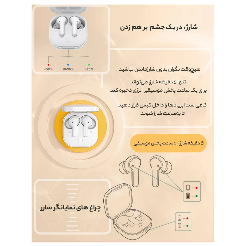 خرید هدفون بلوتوثی کیو سی وای مدل T13 TWS - 11